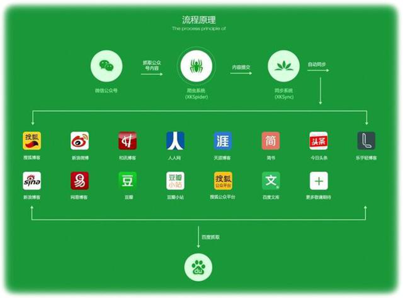 视频制作，你是新手还是专业人士？来看看这些技巧吧！