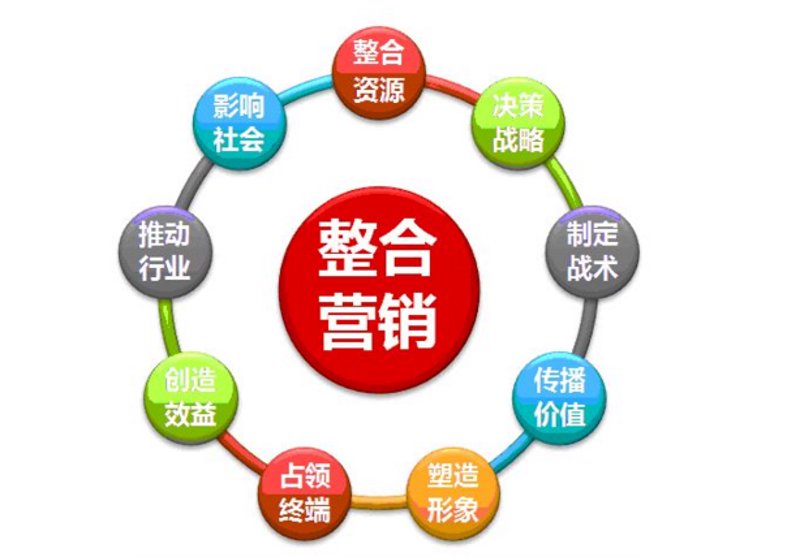 品牌策划，让企业从小透明到大辉煌