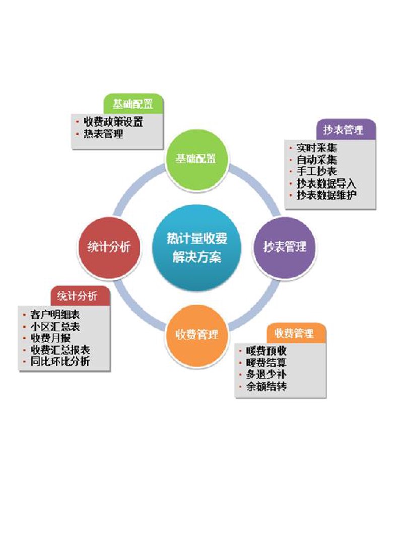 如何高效地策划并执行一场线下活动？